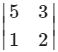 Chart Description automatically generated with low confidence