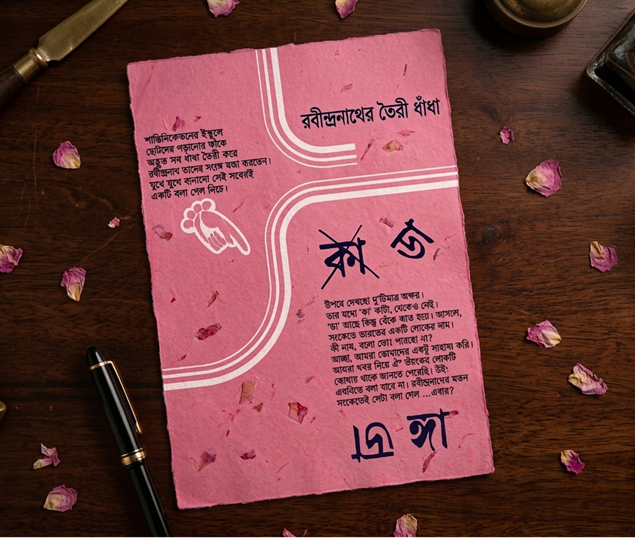 Buddhir Dhadha Uttor Soho