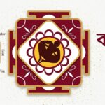 Vastu Shastra