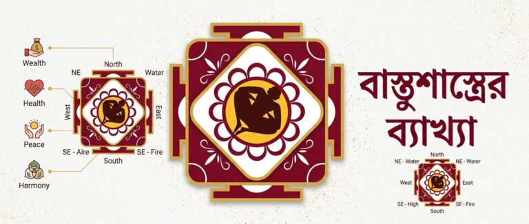 Vastu Shastra
